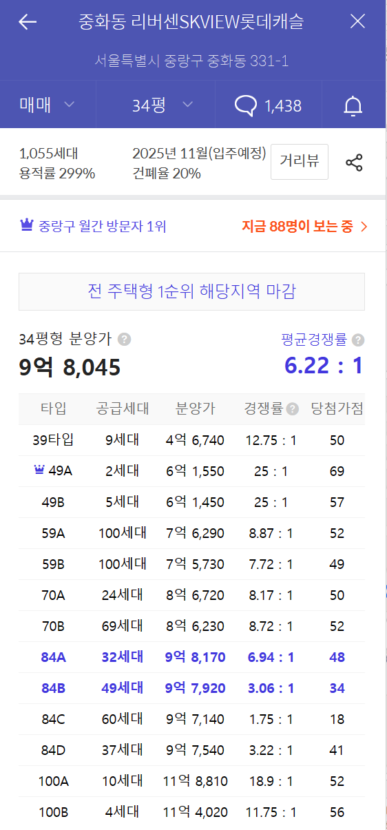 개과천선의 분양정보-서울시 동대문구 휘경동 분양 &amp;#39;휘경자이 디센시아&amp;#39; 23년 상반기 분양 예정 (분양정보)-중화동 리버센SKVIEW롯데캐슬