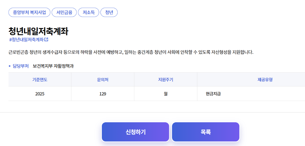 청년내일저축계좌로 1,440만원 받는 법! 2025 최신 조건 완벽 해부