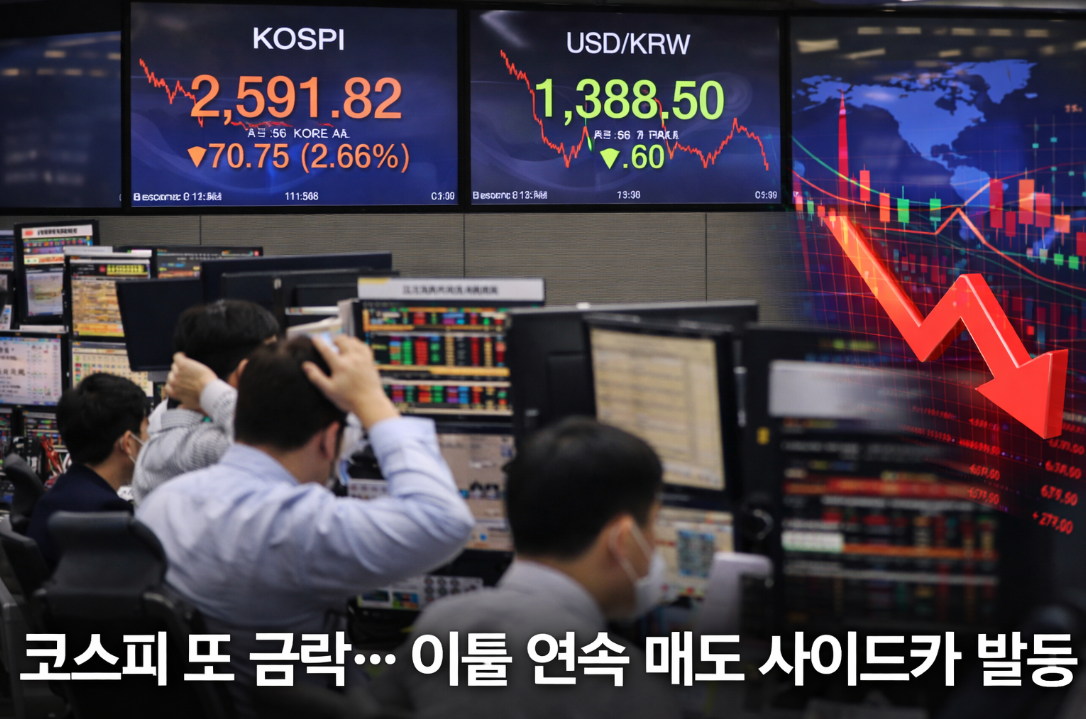 중동 전쟁 충격에 코스피 또 급락, 매도 사이드카 발동 의미는?