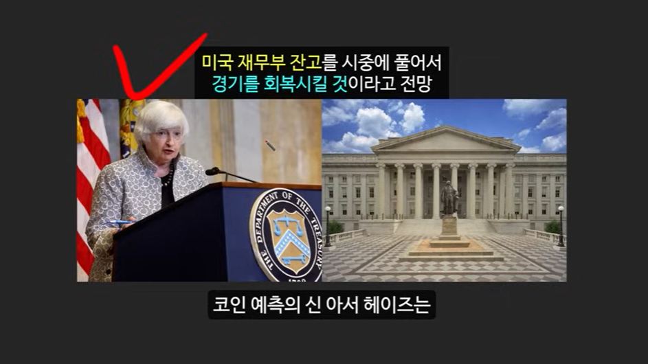 비트코인 1억 원 돌파 가능성? 아서 헤이즈의 예측과 그 근거