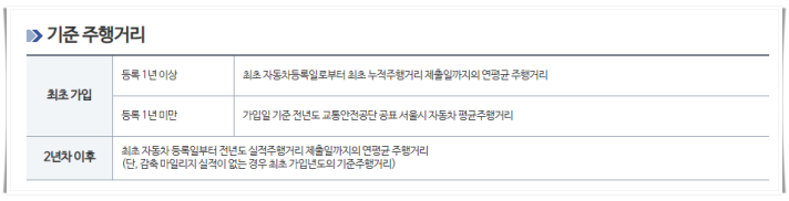 기준 주행거리