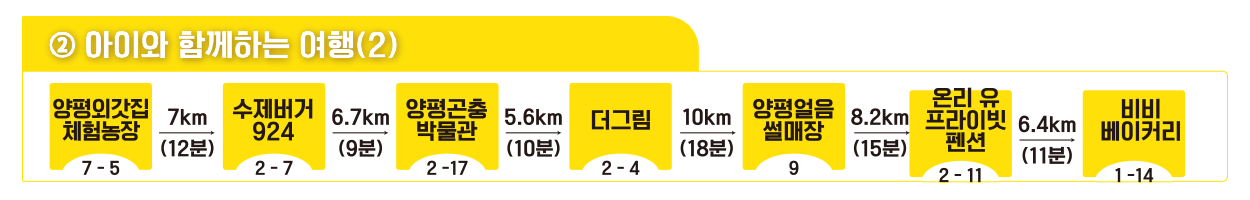 2023 겨울엔 양평 양평겨울축제 농촌체험 코스