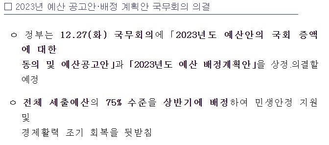 2023년 예산 공고안&#44; 배정 계획안