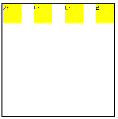 justify-content: space-between; 적용 결과