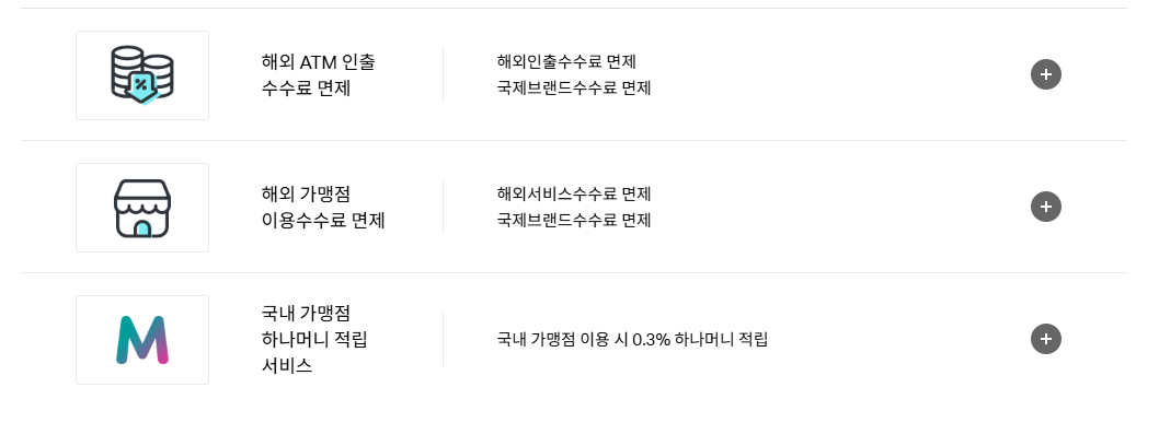 트래블로그 체크카드 혜택