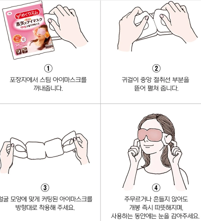 눈다래끼전염