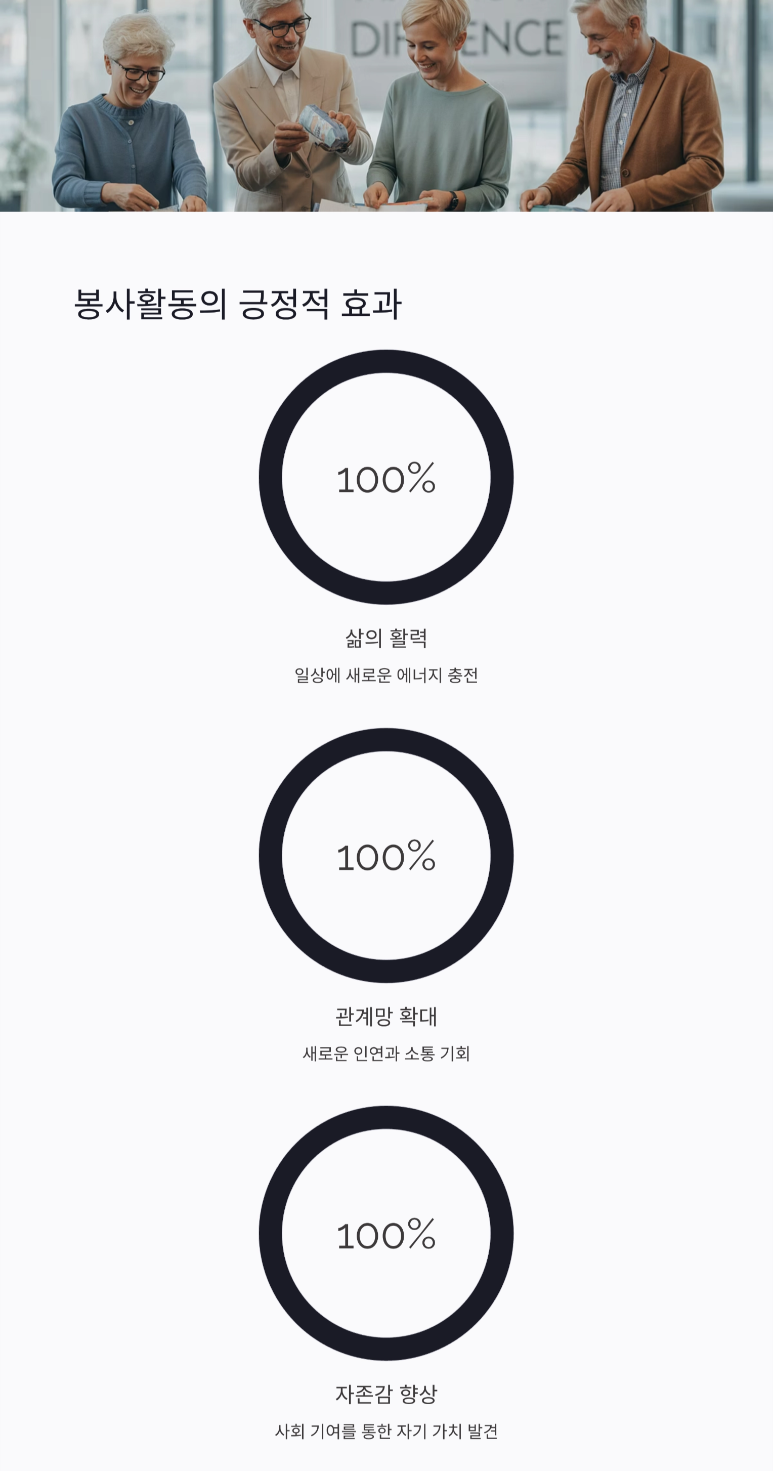 시니어 봉사활동 신청, 인생 2막의 특별한 시작