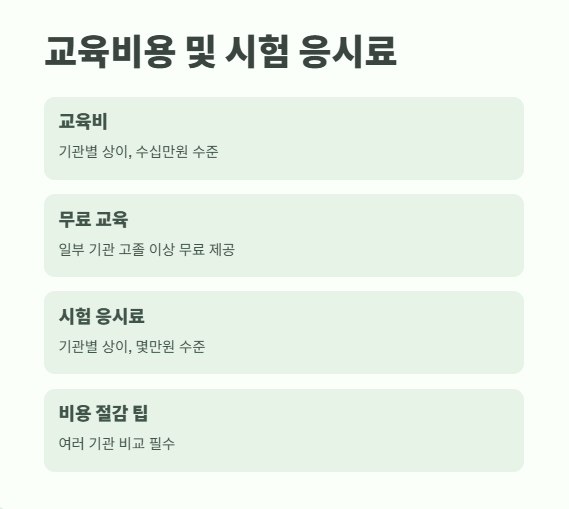 간병인 자격증 2025년 최신 정보 6