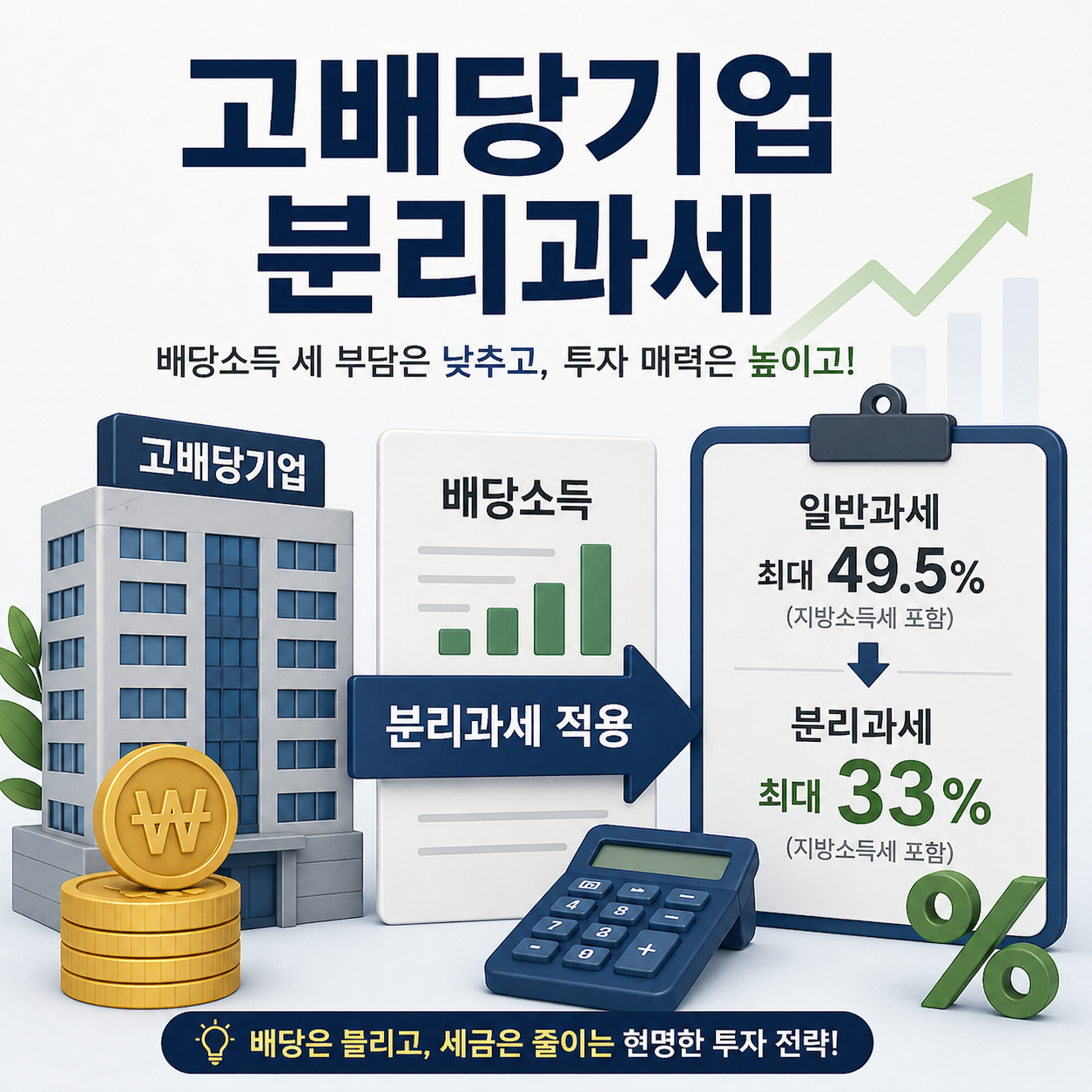 고배당기업 분리과세