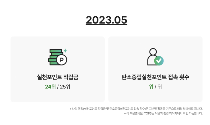 탄소중립 포인트제