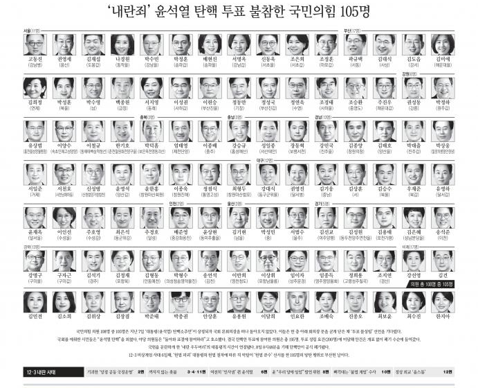 국민의힘 해산청원 사이트