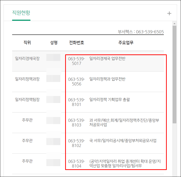 정읍시청-전화번호