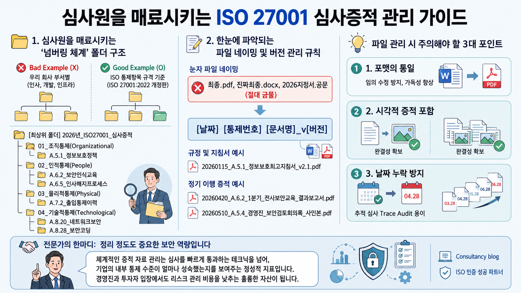 심사원에게 신뢰를 주는 증적 자료 관리법: 폴더 구조부터 파일 네이밍까지