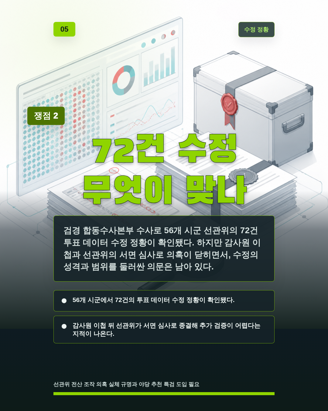72건 수정 무엇이 맞나