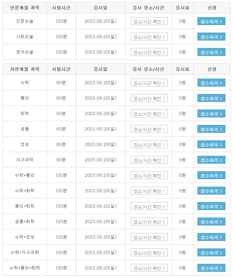 김영편입 모의고사 종류