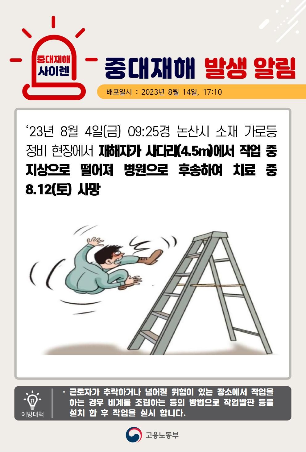 사다리 작업 중 떨어짐(4.5m)