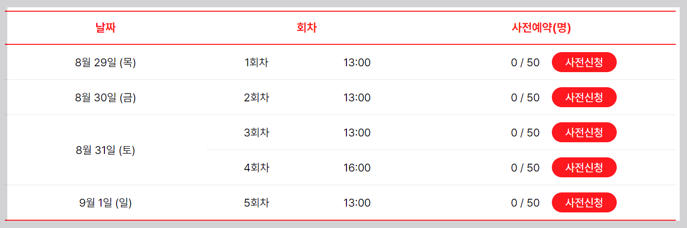 괴산 황금고추