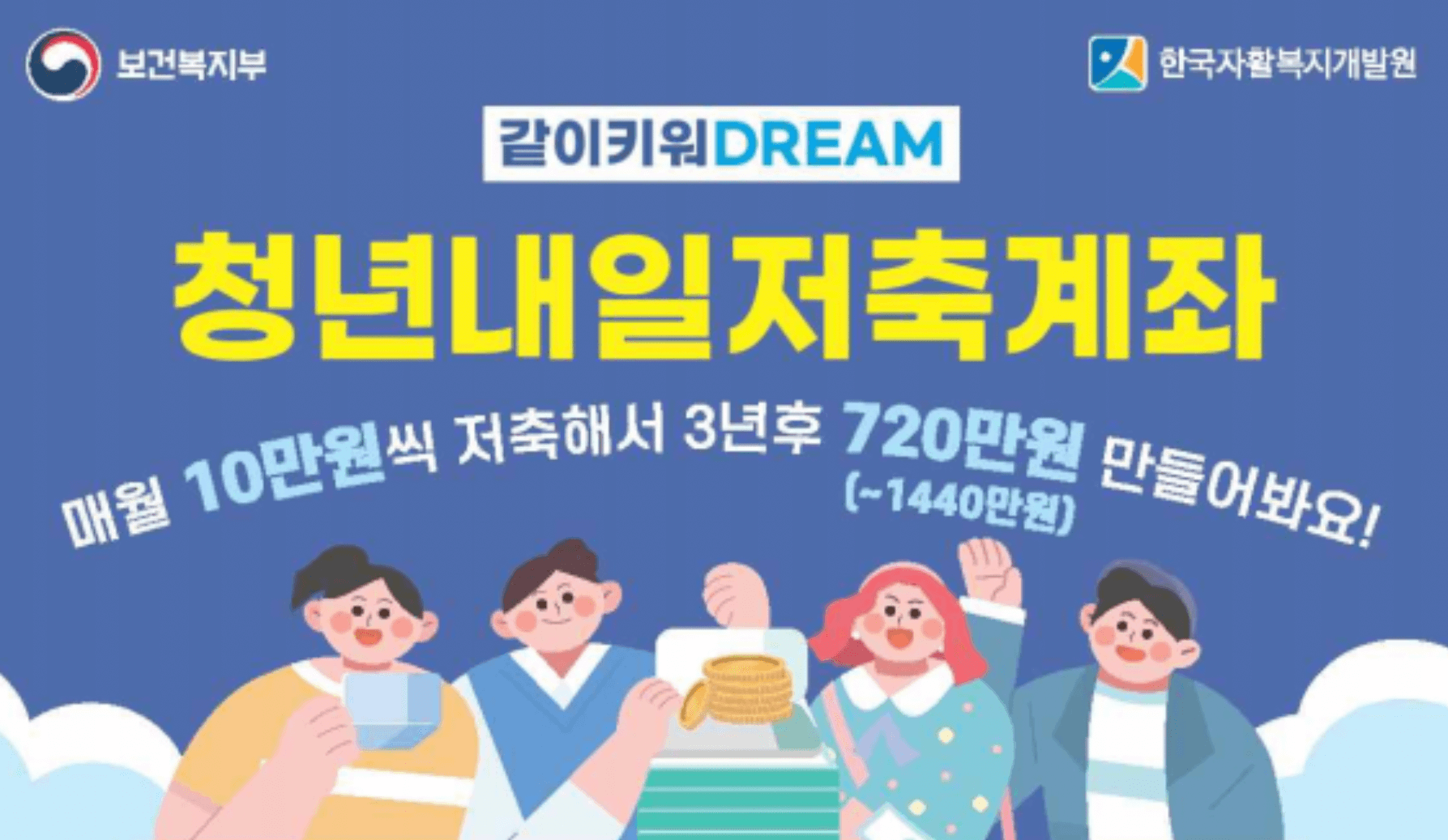 청년내일저축계좌