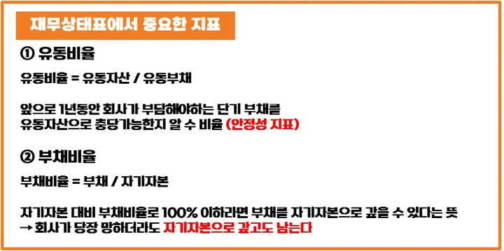 재무상태표-중요-지표
