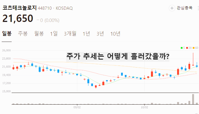 전쟁 방산 관련주 대장주 테마주 TOP10
