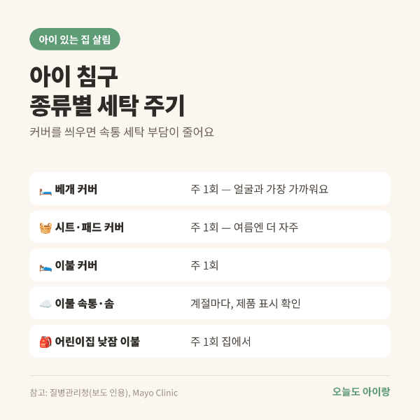 아이 이불&middot;애착인형 세탁, 얼마나 자주 빨아야 할까? 40℃와 55℃의 차이부터