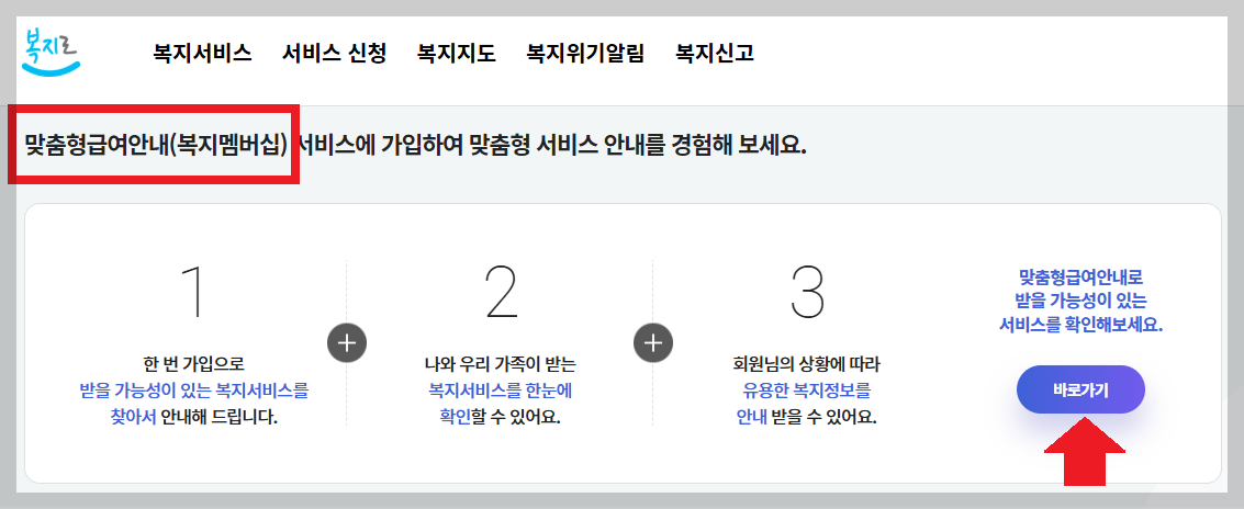 놓치면 손해! 2026년 지자체 복지급여 비교표 (서울·부산·광주·강원)