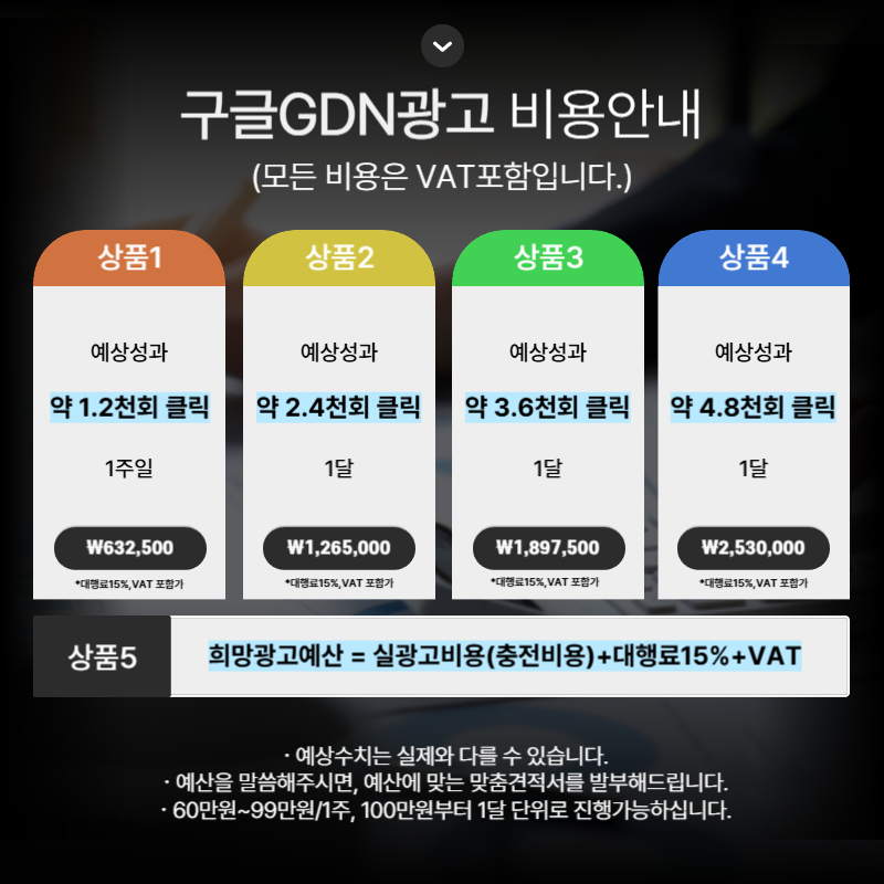 구글gdn광고 가격표