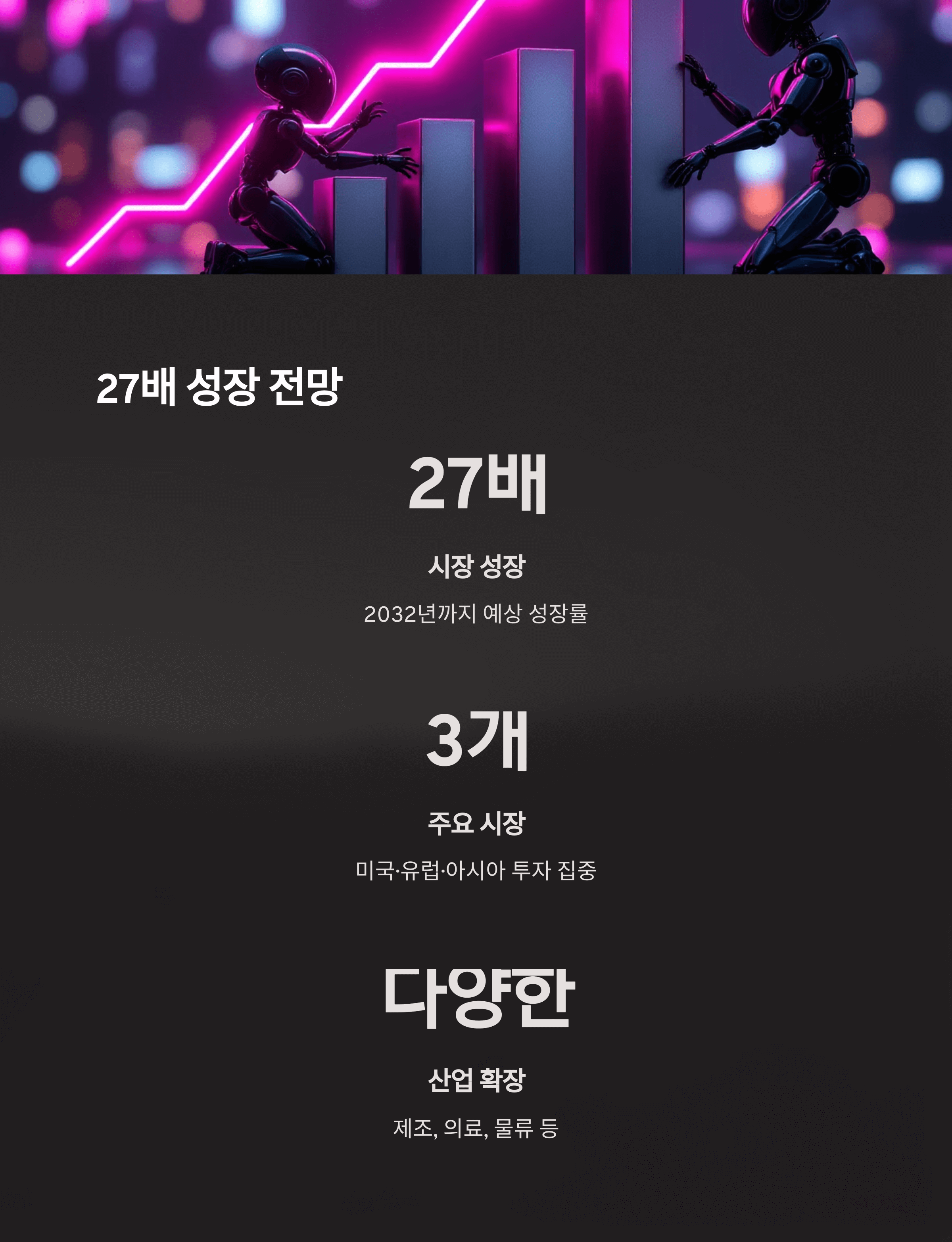 휴머노이드 ETF 투자방법