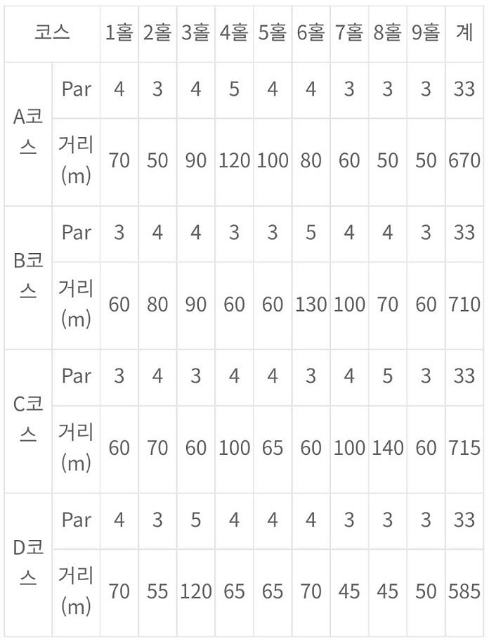 송백리 어르신 체육시설 파크골프장 소개