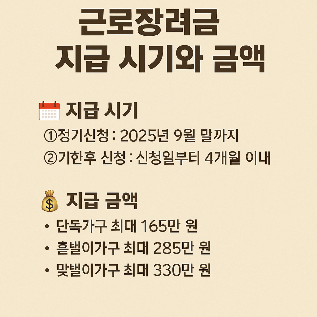 근로장려금 지급시기와 금액