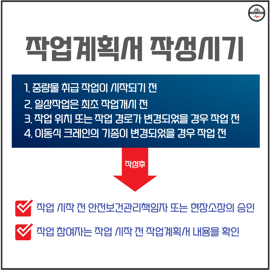 중량물취급작업