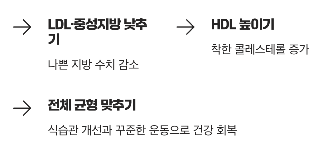 숫자보다 중요한 것은 &lsquo;균형&rsquo;입니다