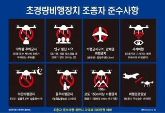 드론조종자 응시자격 실기시험 시험장소 중장년 드론 취업 가이드_7