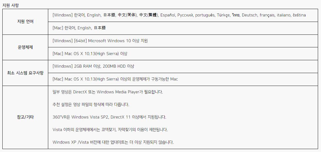 곰플레이어 지원 사항