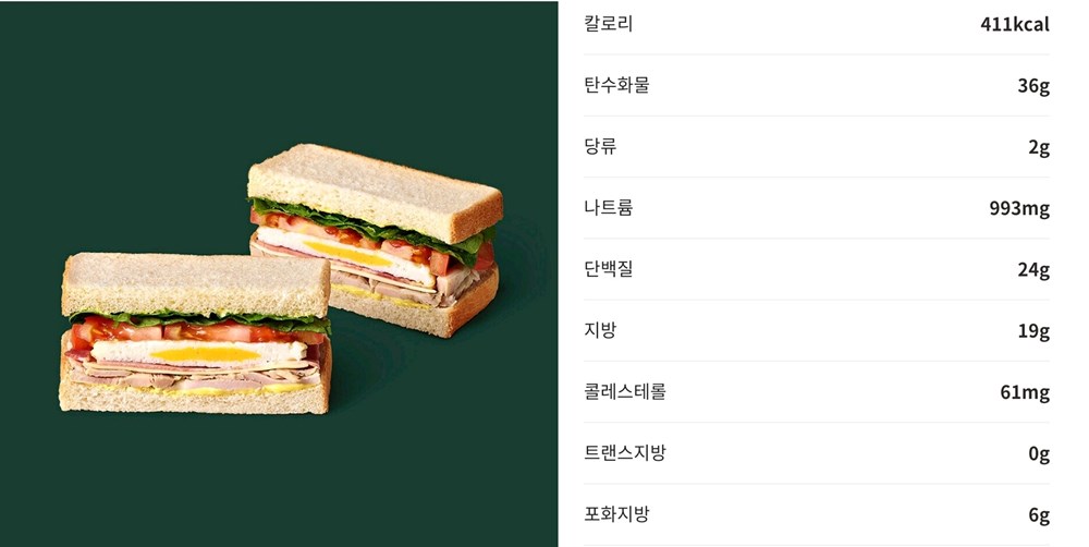 스타벅스-치킨클래식샌드위치-이미지와-영양성분표