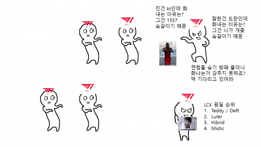 갈드컵 짤