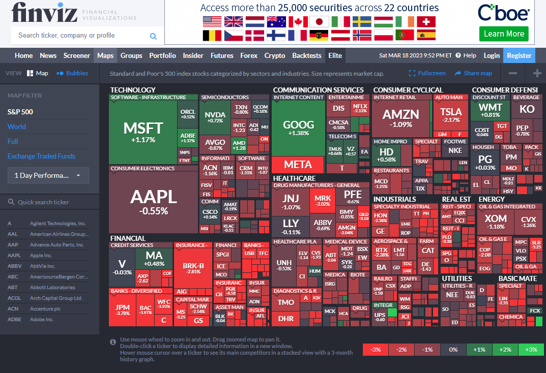 미국 주식투자 필수 사이트 모음4