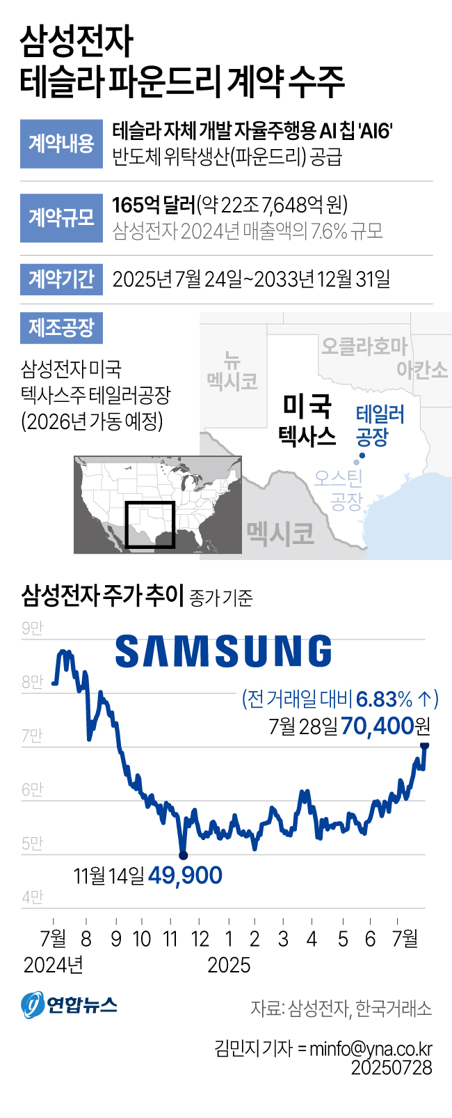 구준엽, 故 서희원 묘비 '준준'…반쪽 국수로 전하는 먹먹한 순애보