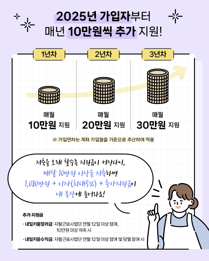 희망저축계좌2