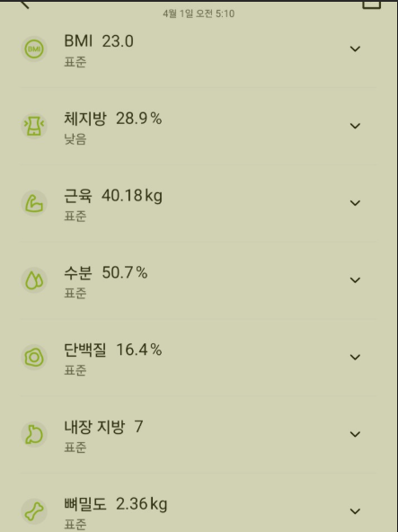 갱년기 다이어트 스위치온 2주 9일차