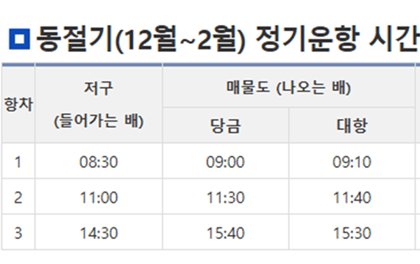 저구항 소매물도 배시간표