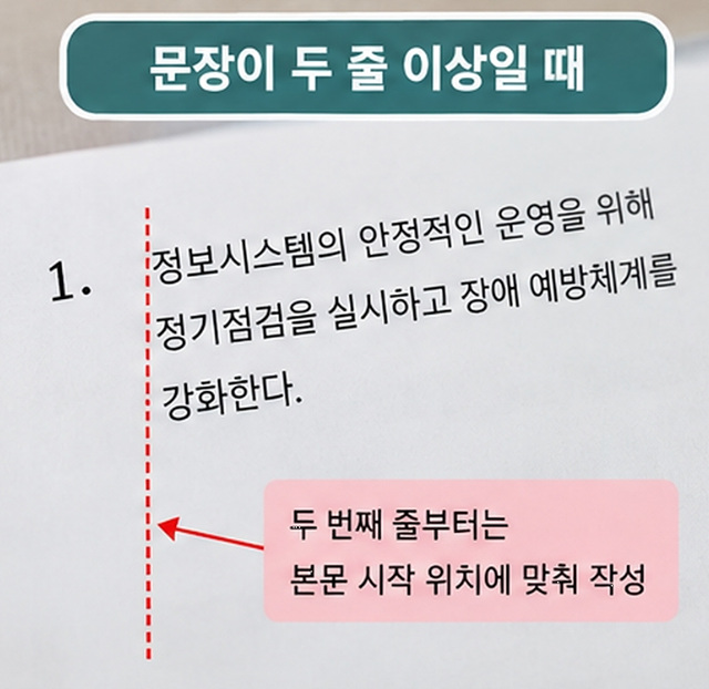 공문서 작성법 항목 번호 순서 총정리