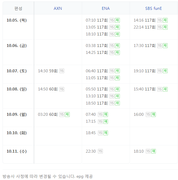 나는 솔로 16기 10월 04일 마지막회 117회 최종커플 최종선택 라이브방송 출연진 인스타그램 시청률 재방송 다시보기 공식영상 소식 사과문 118회 예고