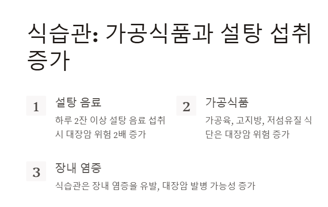중년 여성에게서 대장암