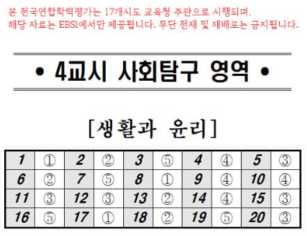 2025년도 고3&amp;N수생/ 5월 모의고사 기출문제, 답, 해설_국어/영어/수학/한국사/사회탐구/과학탐구