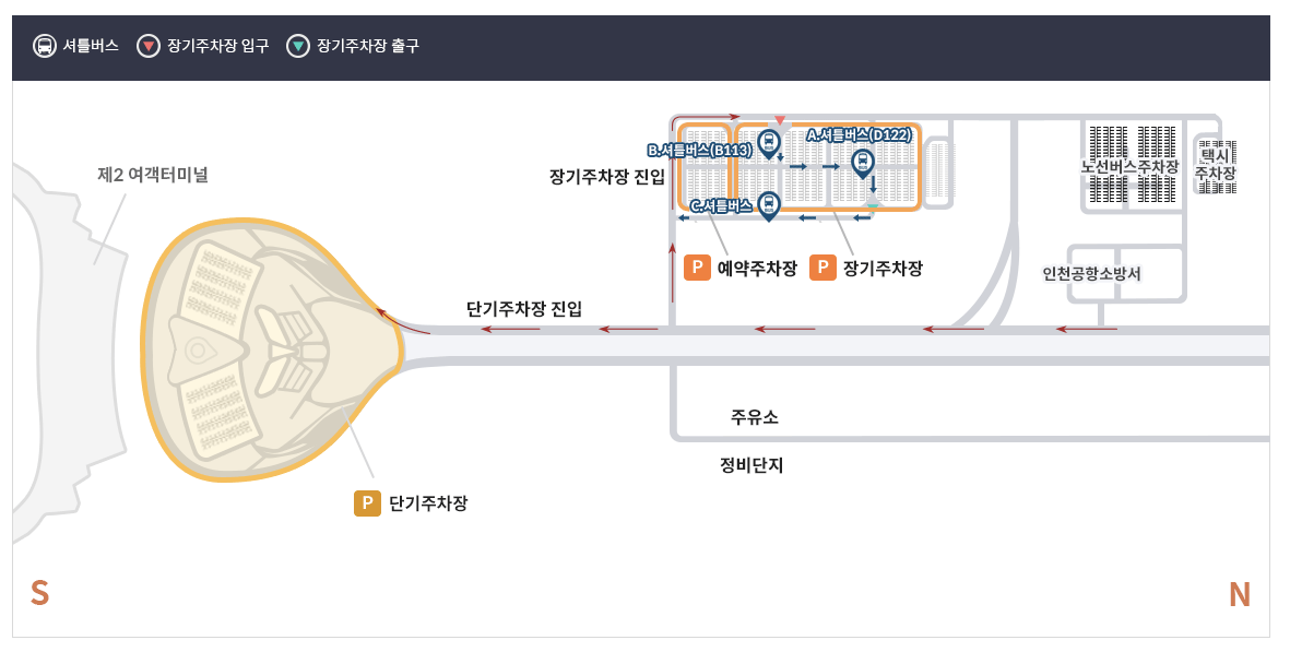 인천공항 제 2여객터미널 주차장