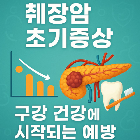 "췌장암 초기증상, 구강 건강에서 시작되는 예방 썸네일 이미지