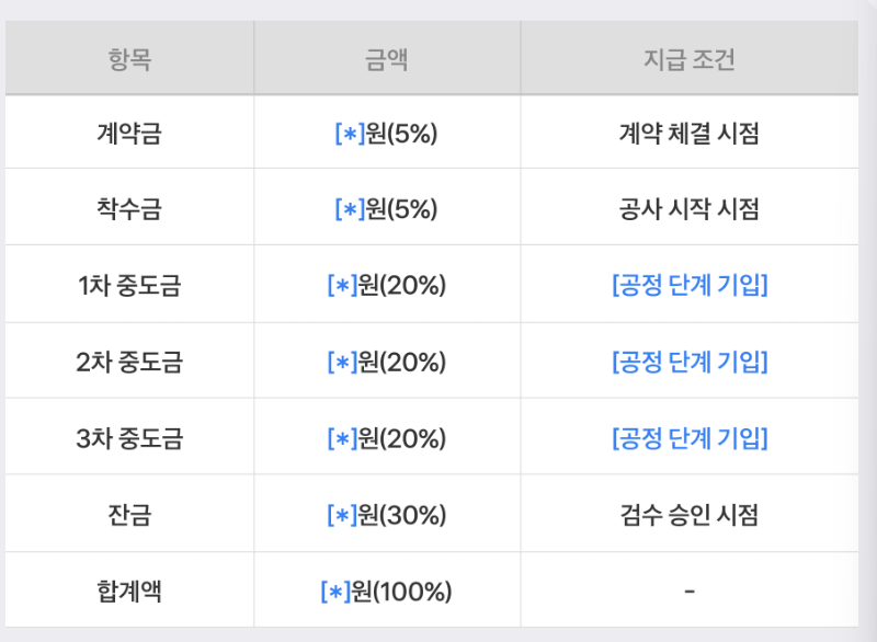 인테리어 계약서 예시