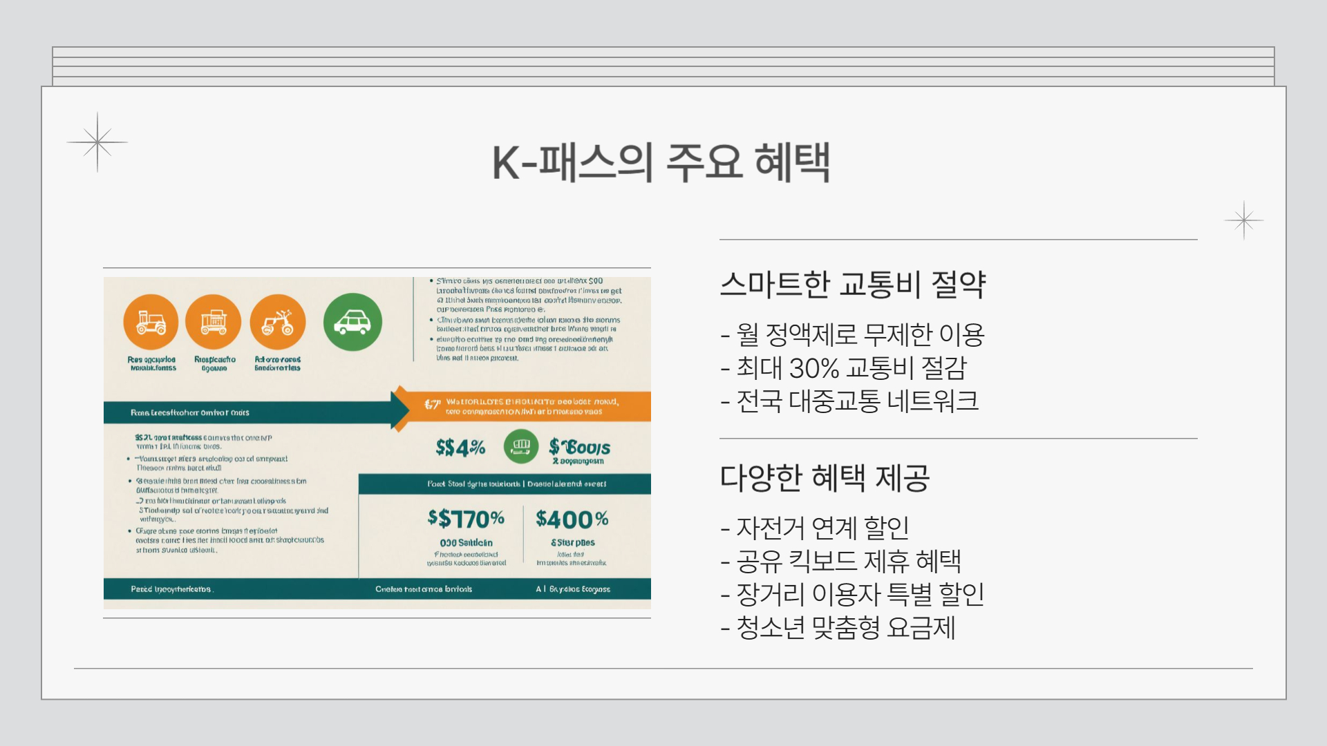 K-패스 신청방법