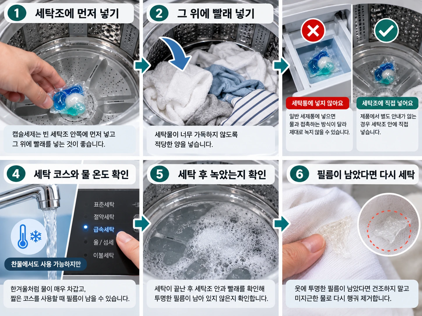 캡슐세제 사용하는 순서